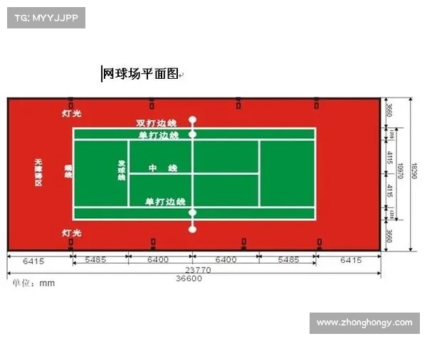 网球比赛技术评分体系分析与评估方法探讨