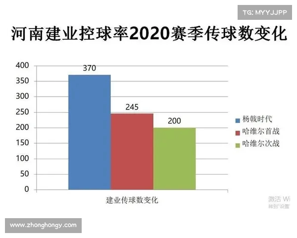 足球俱乐部引援策略分析如何平衡资金与战术需求提升球队竞争力 足球俱乐部引援策略分析如何平衡资金与战术需求提升球队竞争力